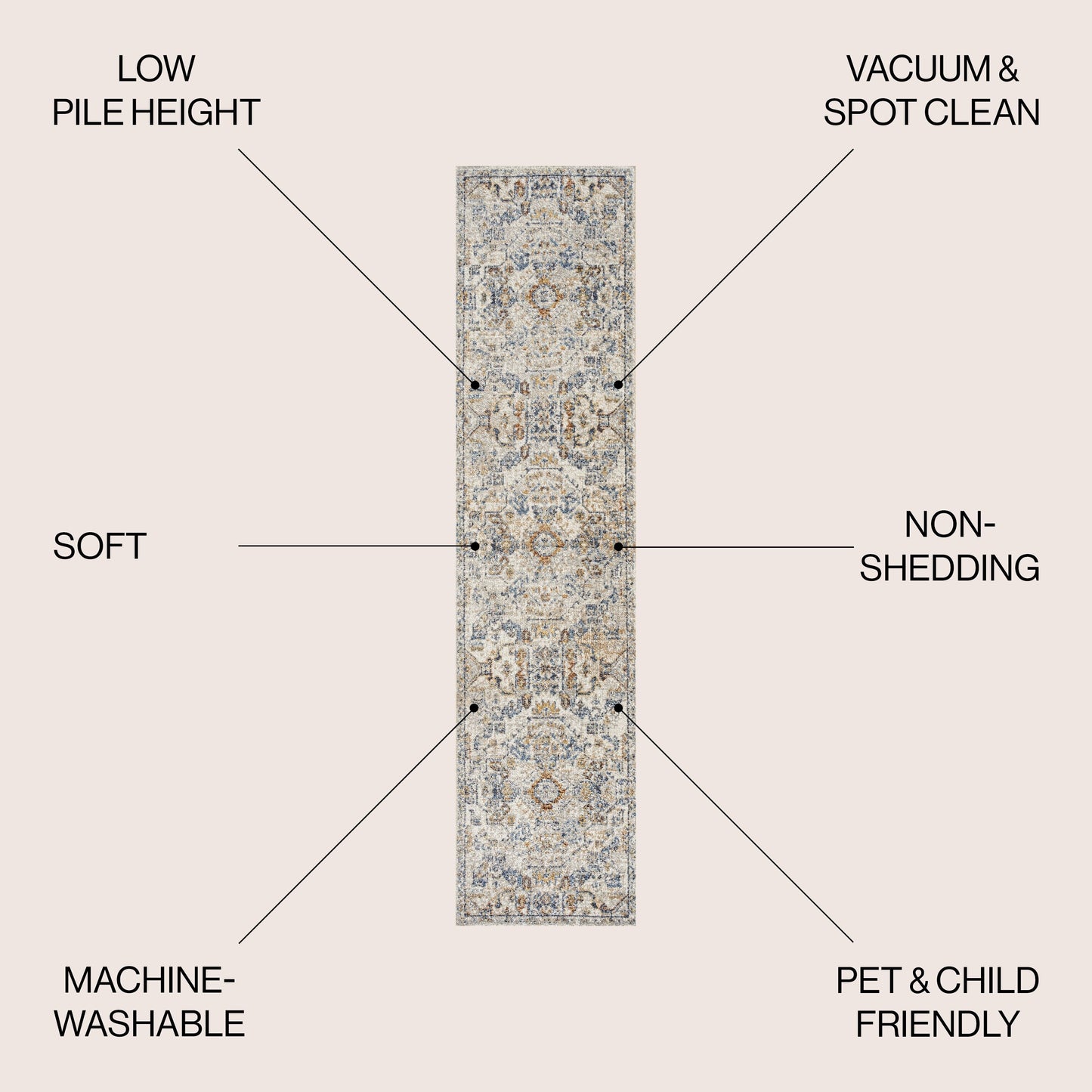 JONATHAN Y Brandy Bohemian Medallion Low-Pile Machine-Washable Cream/Terra Area Rug