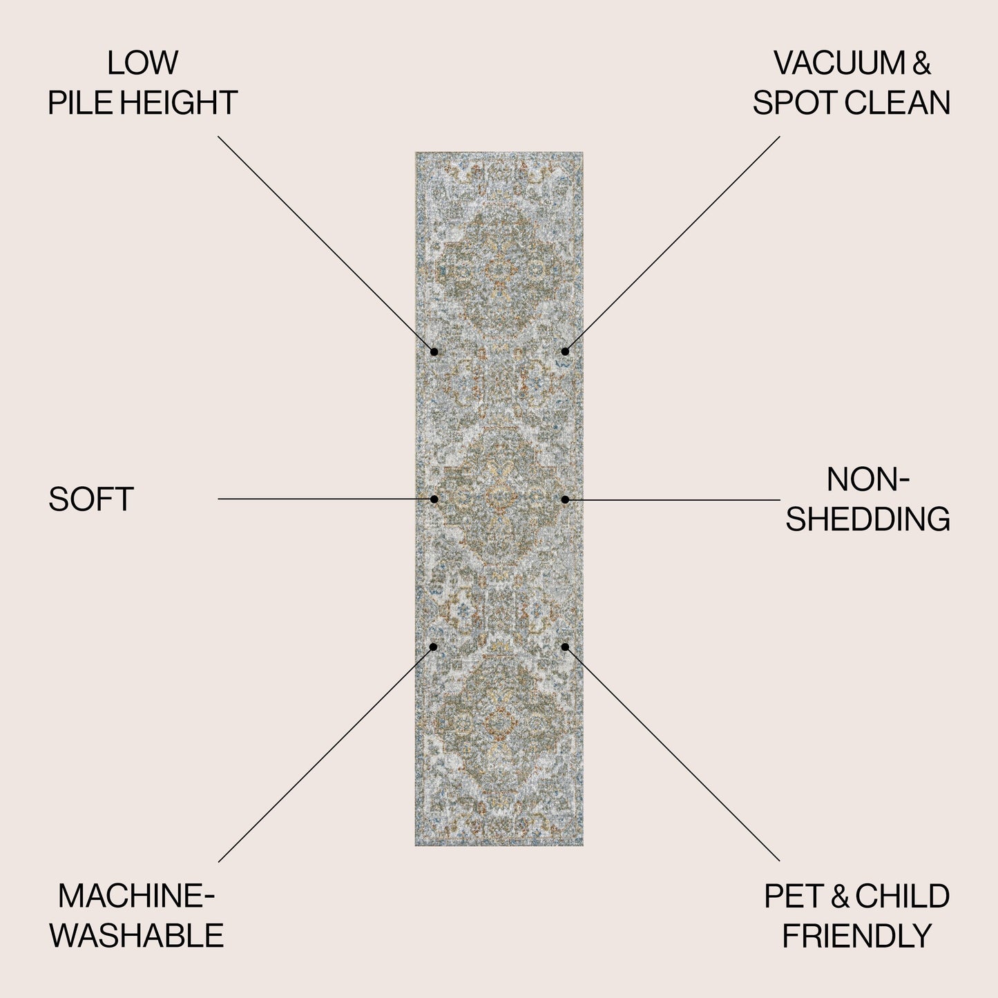 JONATHAN Y Brandy Bohemian Medallion Low-Pile Machine-Washable Cream/Terra Area Rug
