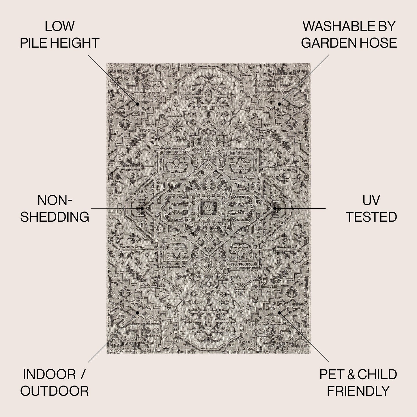 JONATHAN Y Charleston Medallion Indoor/Outdoor Area Rug