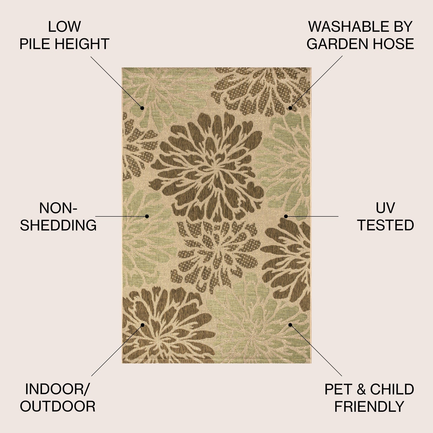 JONATHAN Y Floral Textured Weave Indoor/Outdoor Area Rug