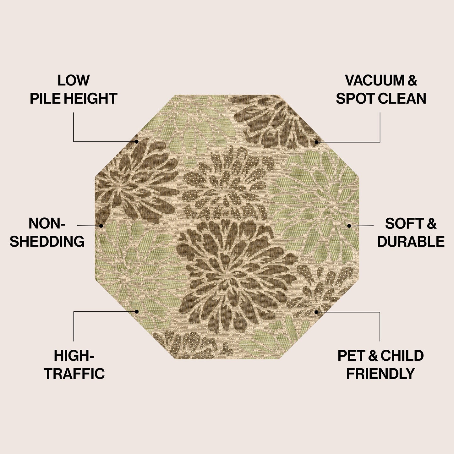 JONATHAN Y Floral Textured Weave Indoor/Outdoor Area Rug