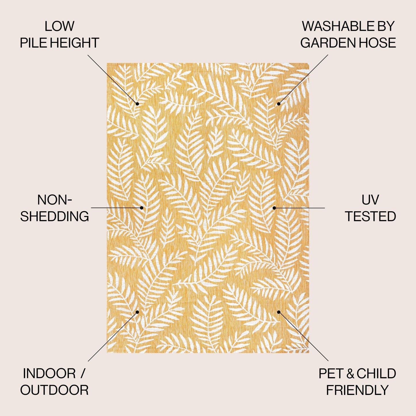 JONATHAN Y Galon Palm Frond Indoor/Outdoor Area Rug