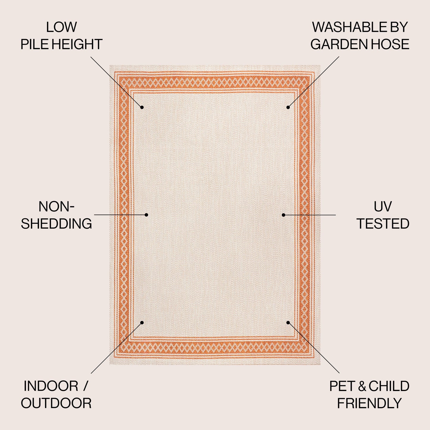 JONATHAN Y Havana Classic Diamond Border Indoor/Outdoor Area Rug