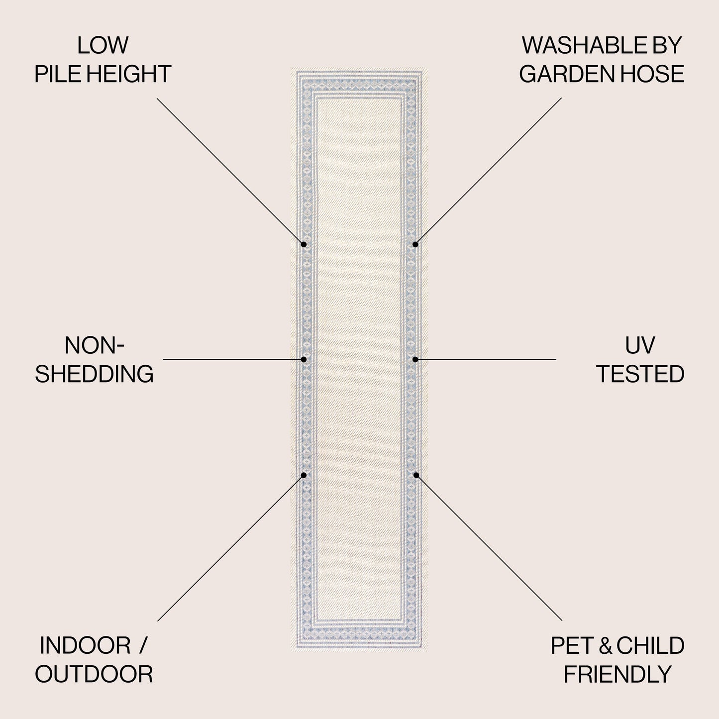 JONATHAN Y Havana Classic Diamond Border Indoor/Outdoor Area Rug