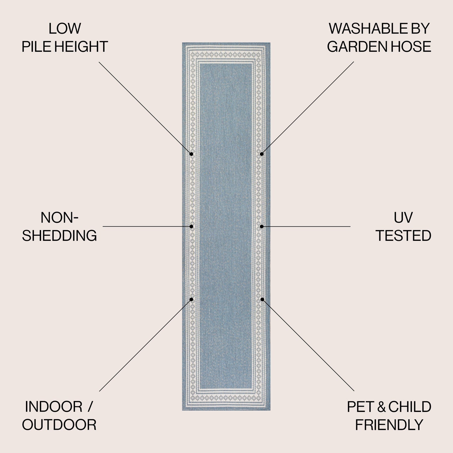 JONATHAN Y Havana Classic Diamond Border Indoor/Outdoor Area Rug