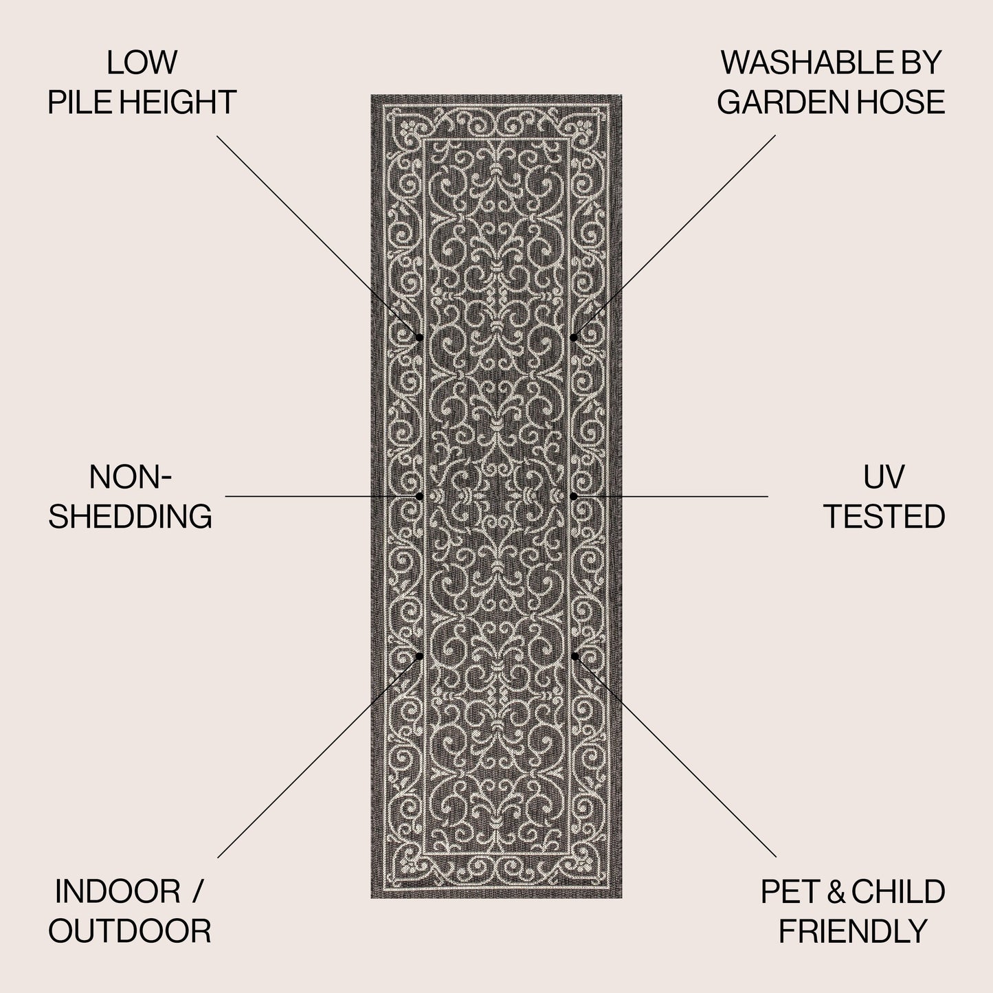 JONATHAN Y Filigree Textured Weave Indoor/Outdoor Area Rug