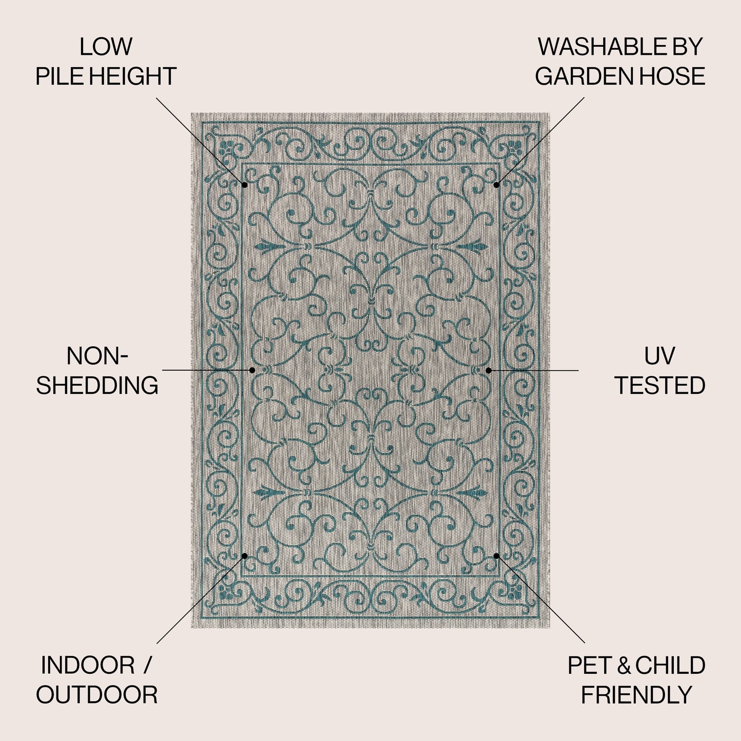 JONATHAN Y Filigree Textured Weave Indoor/Outdoor Area Rug