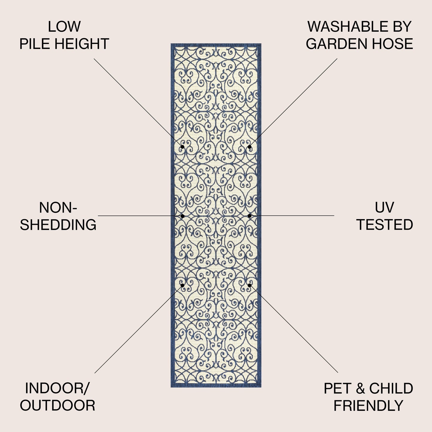 JONATHAN Y Ourika Textured Weave Indoor/Outdoor Area Rug
