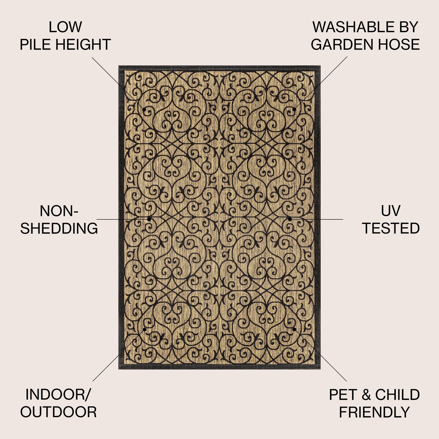 JONATHAN Y Ourika Textured Weave Indoor/Outdoor Area Rug
