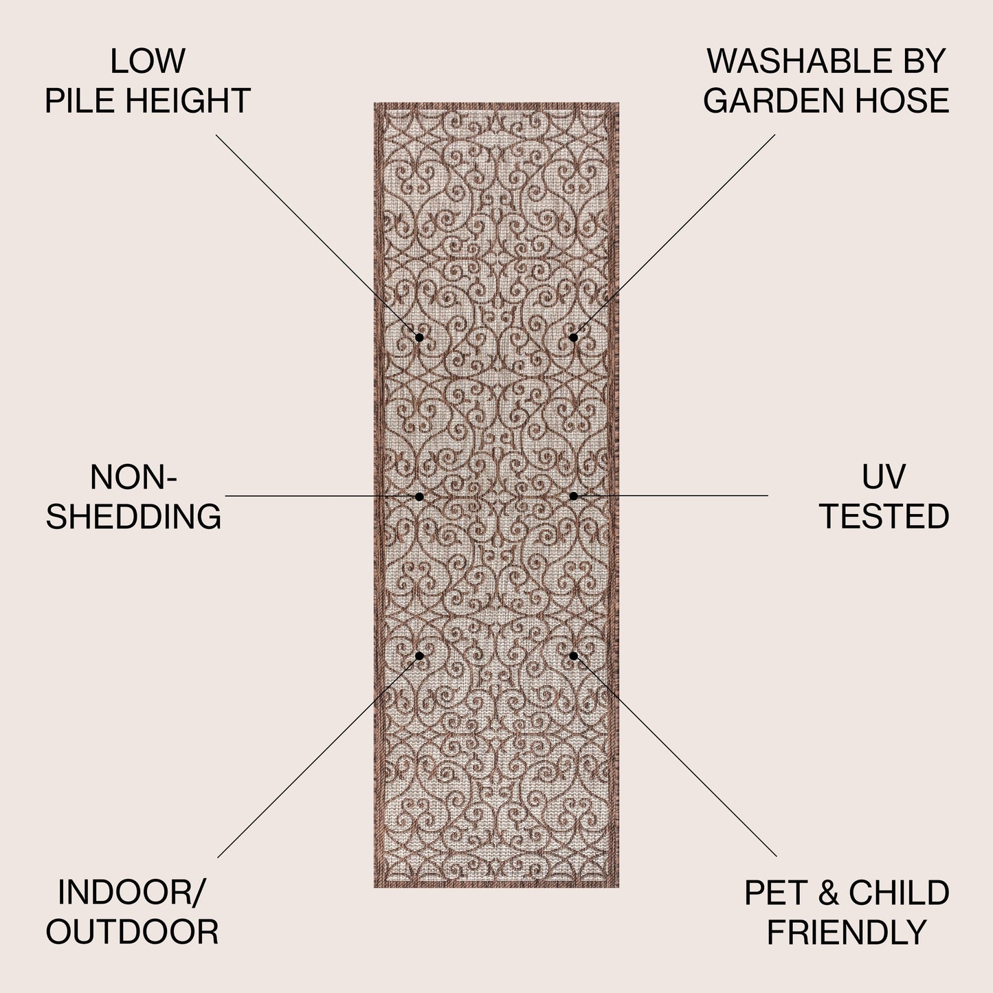 JONATHAN Y Ourika Textured Weave Indoor/Outdoor Area Rug