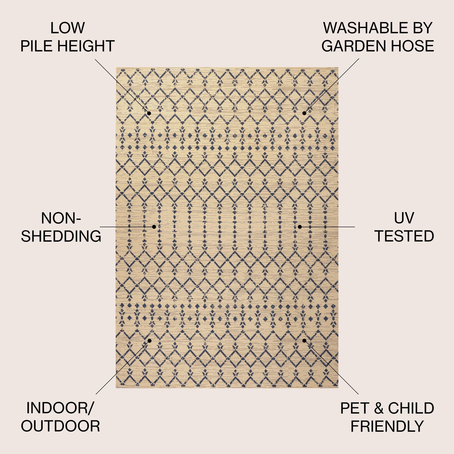 JONATHAN Y Trebol Moroccan Geometric Textured Weave Indoor/Outdoor Area Rug