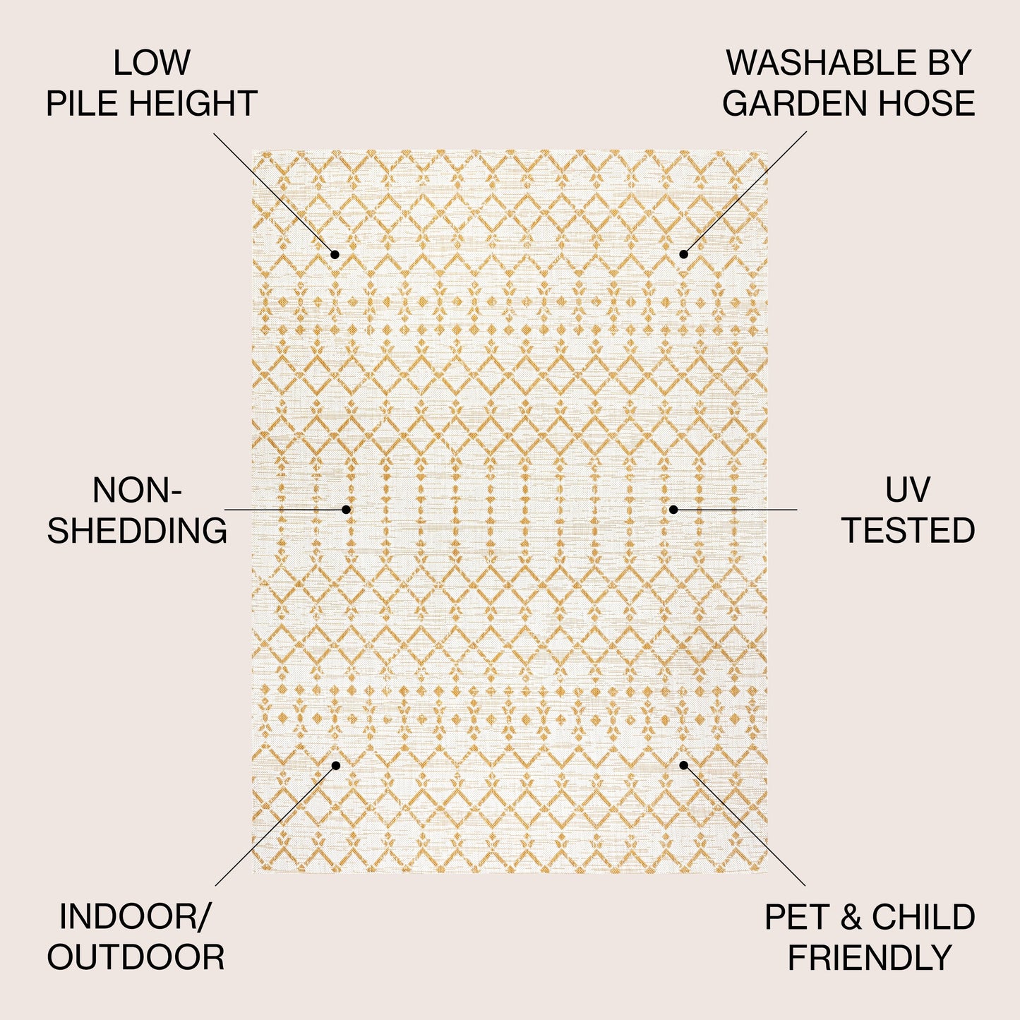 JONATHAN Y Trebol Moroccan Geometric Textured Weave Indoor/Outdoor Area Rug