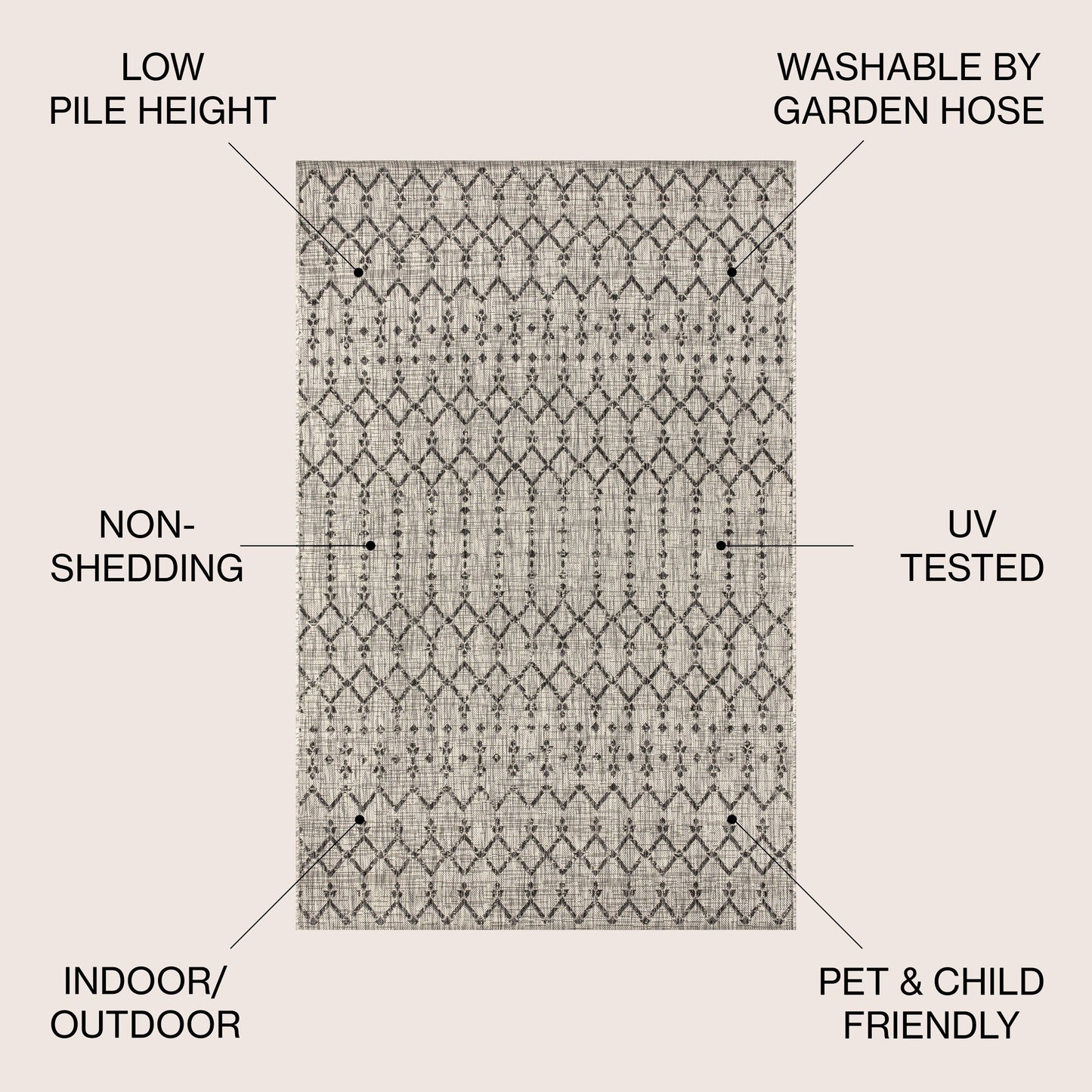 JONATHAN Y Trebol Moroccan Geometric Textured Weave Indoor/Outdoor Area Rug