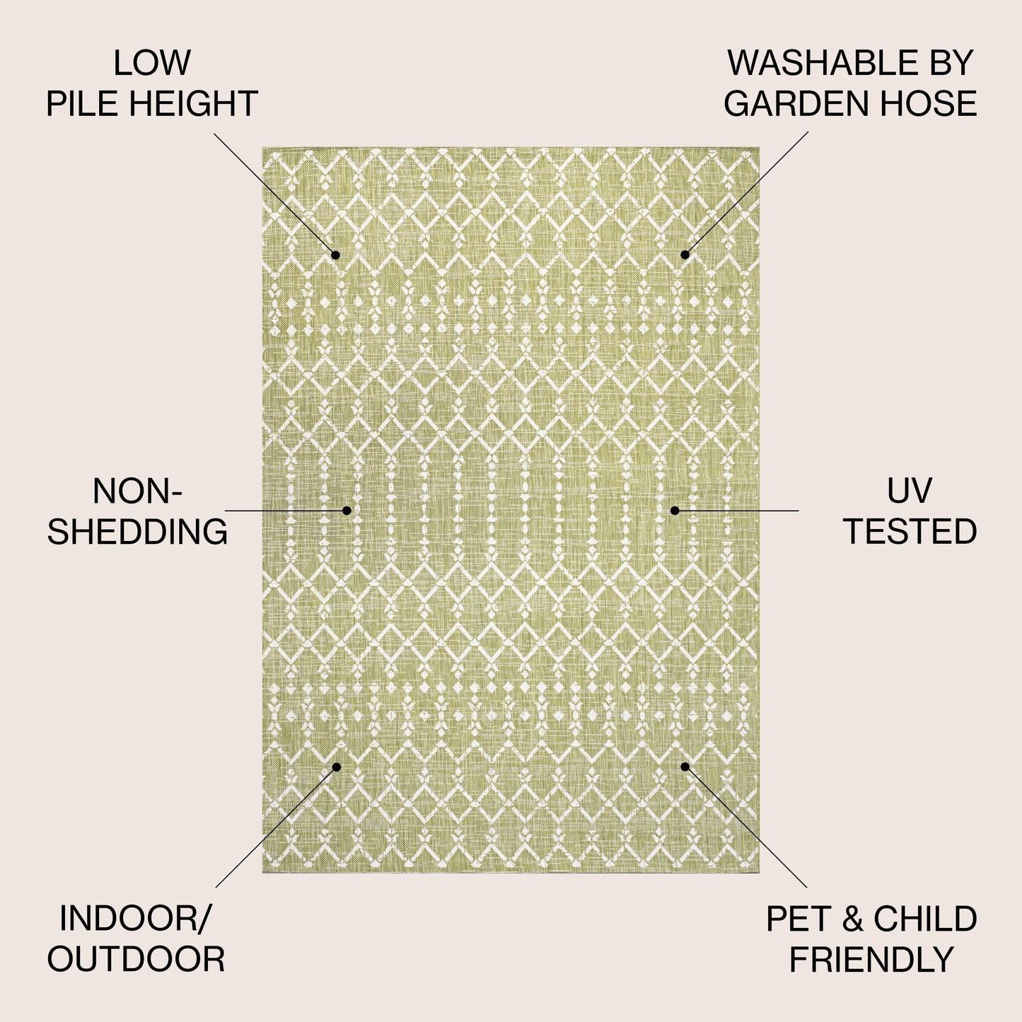 JONATHAN Y Trebol Moroccan Geometric Textured Weave Indoor/Outdoor Area Rug