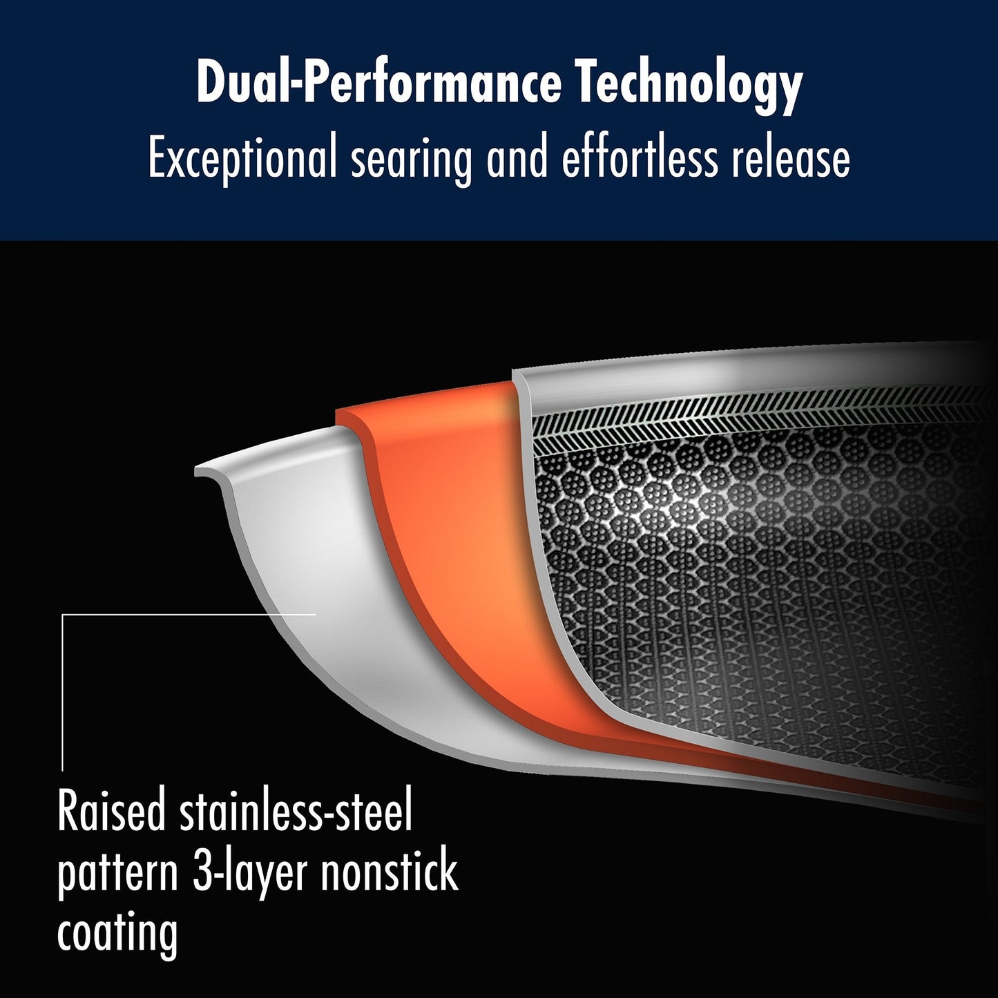 Ensemble de 3 poêles à frire HENCKELS Paradigm avec spatule et cuillère de service en prime - 5 pièces