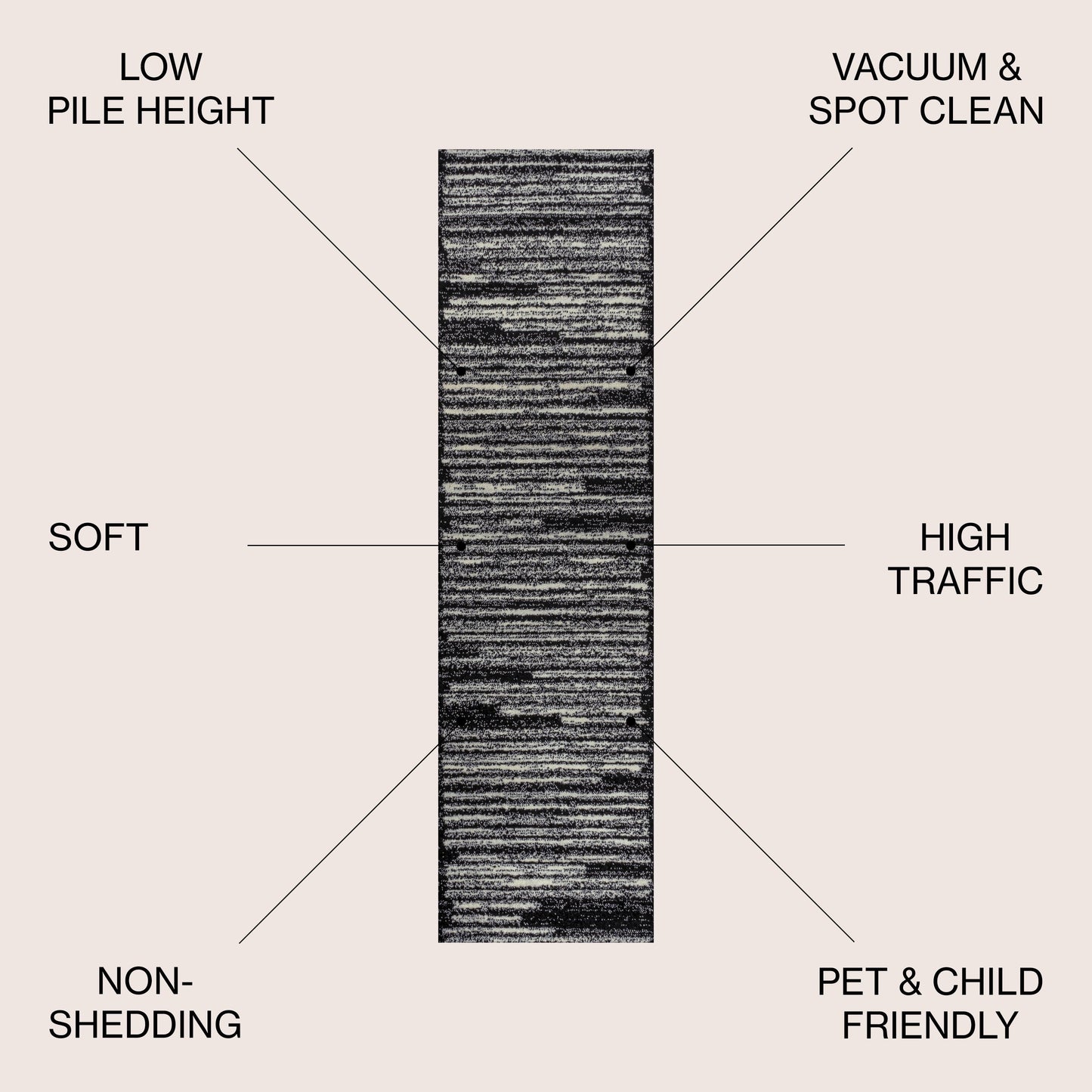 JONATHAN Y Aksil Modern Berber Stripe Area Rug