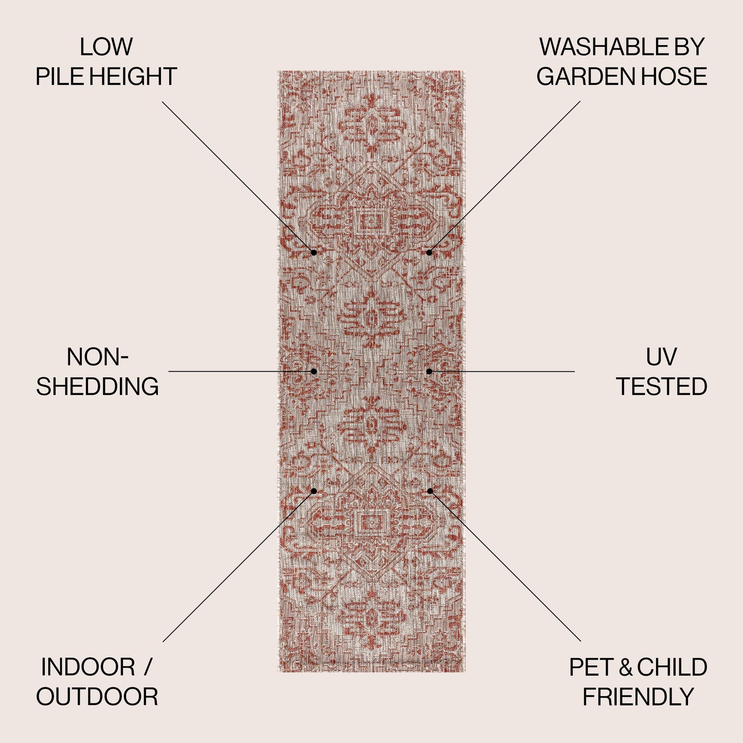 JONATHAN Y Charleston Medallion Indoor/Outdoor Area Rug