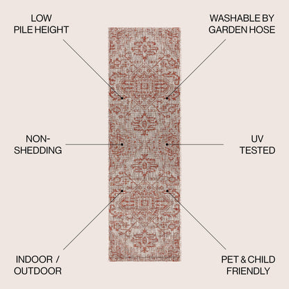 JONATHAN Y Charleston Medallion Indoor/Outdoor Area Rug