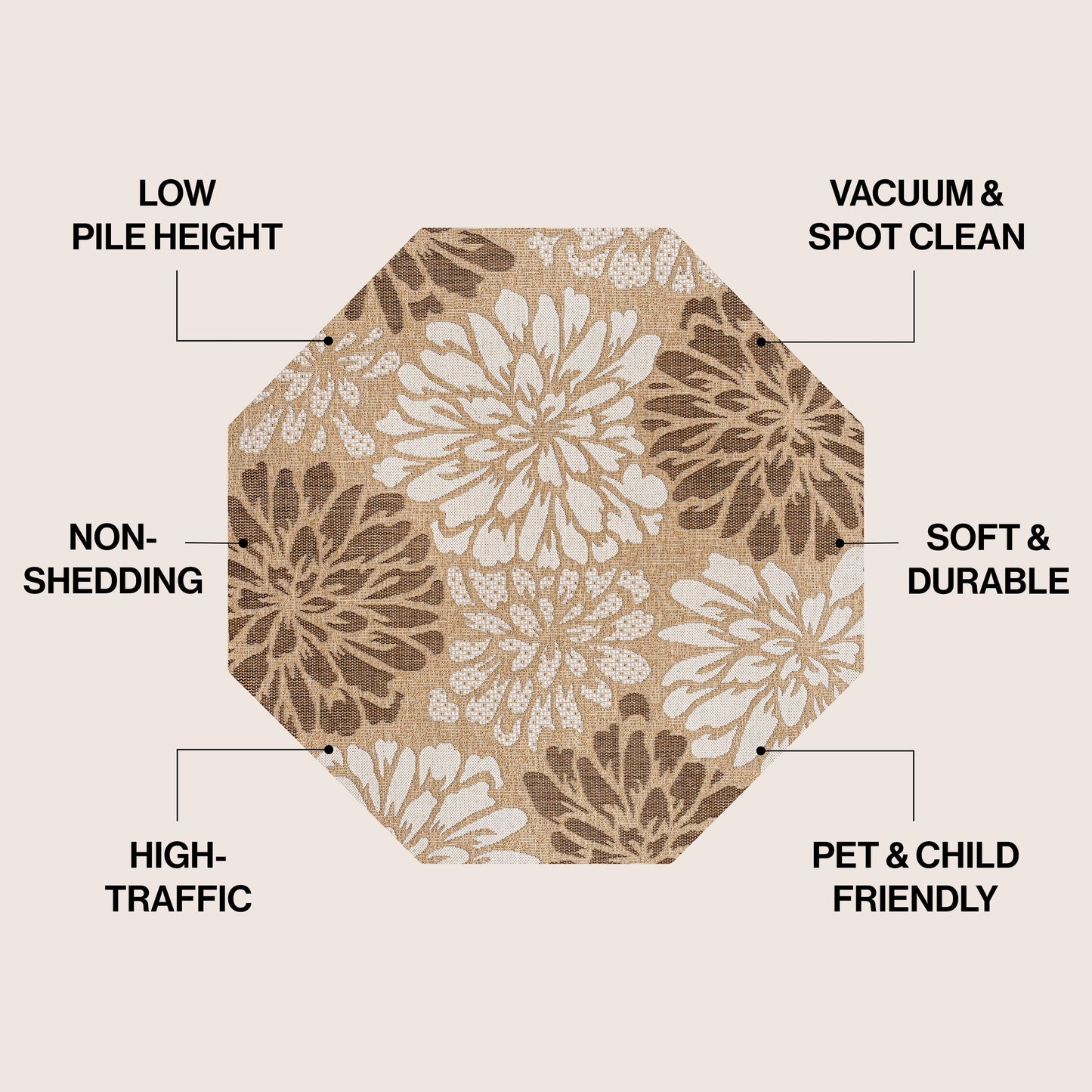 JONATHAN Y Floral Textured Weave Indoor/Outdoor Area Rug