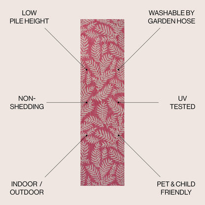 JONATHAN Y Galon Palm Frond Indoor/Outdoor Area Rug