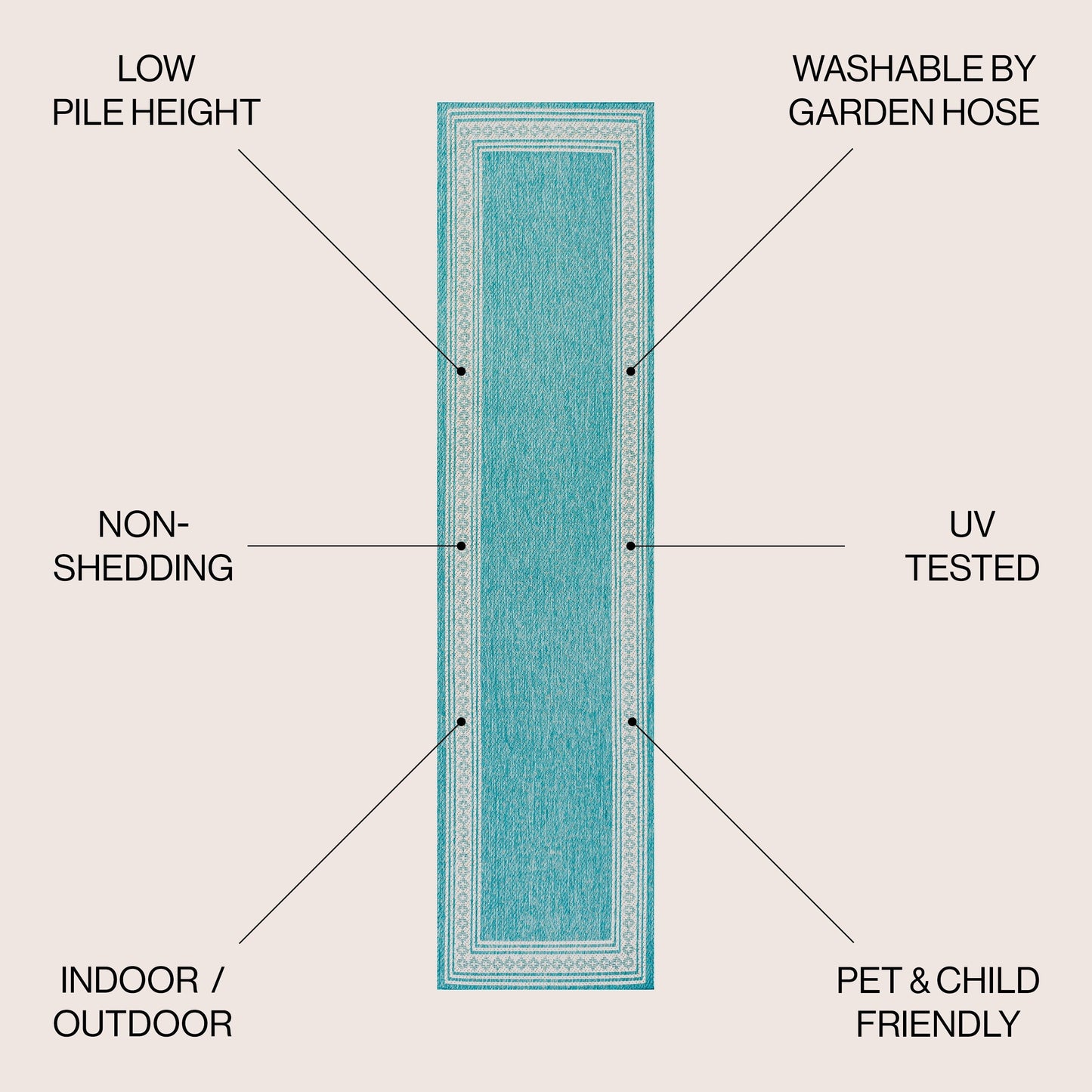 JONATHAN Y Havana Classic Diamond Border Indoor/Outdoor Area Rug