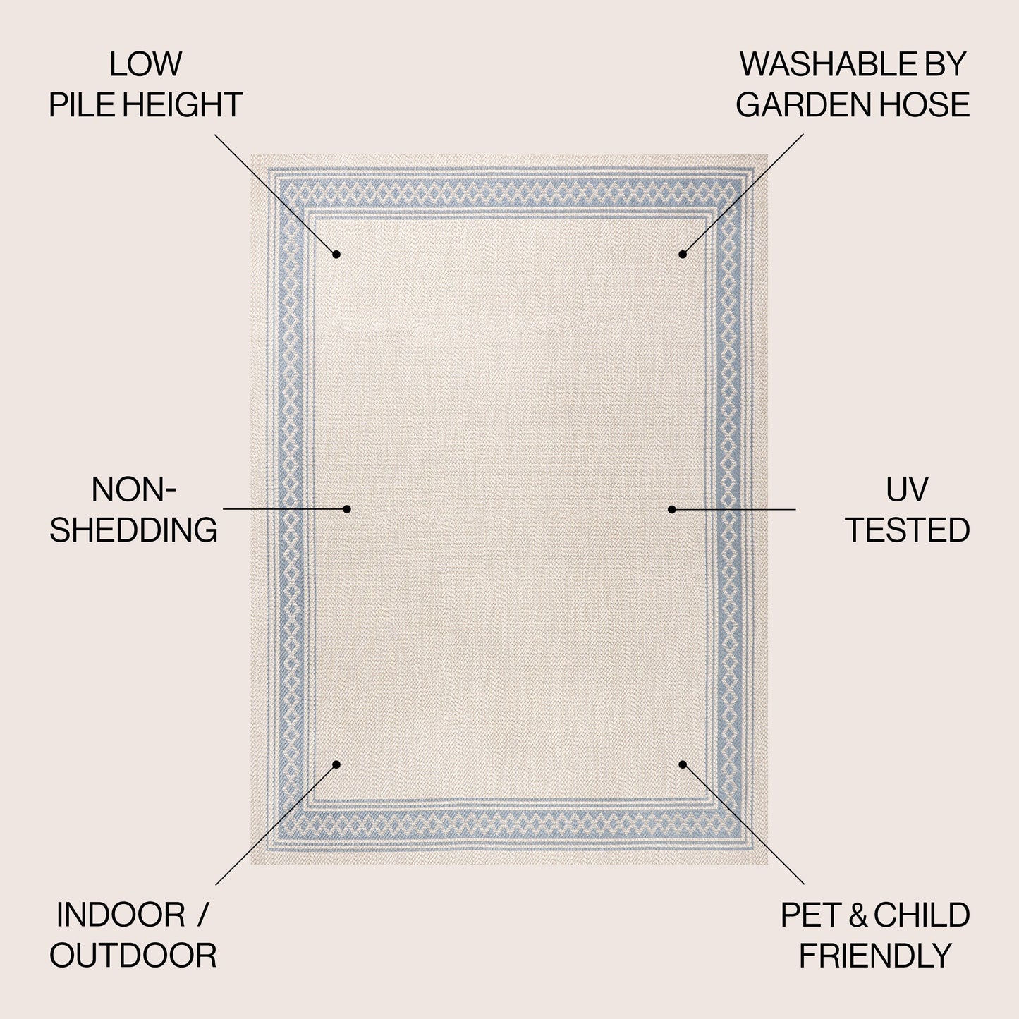 JONATHAN Y Havana Classic Diamond Border Indoor/Outdoor Area Rug