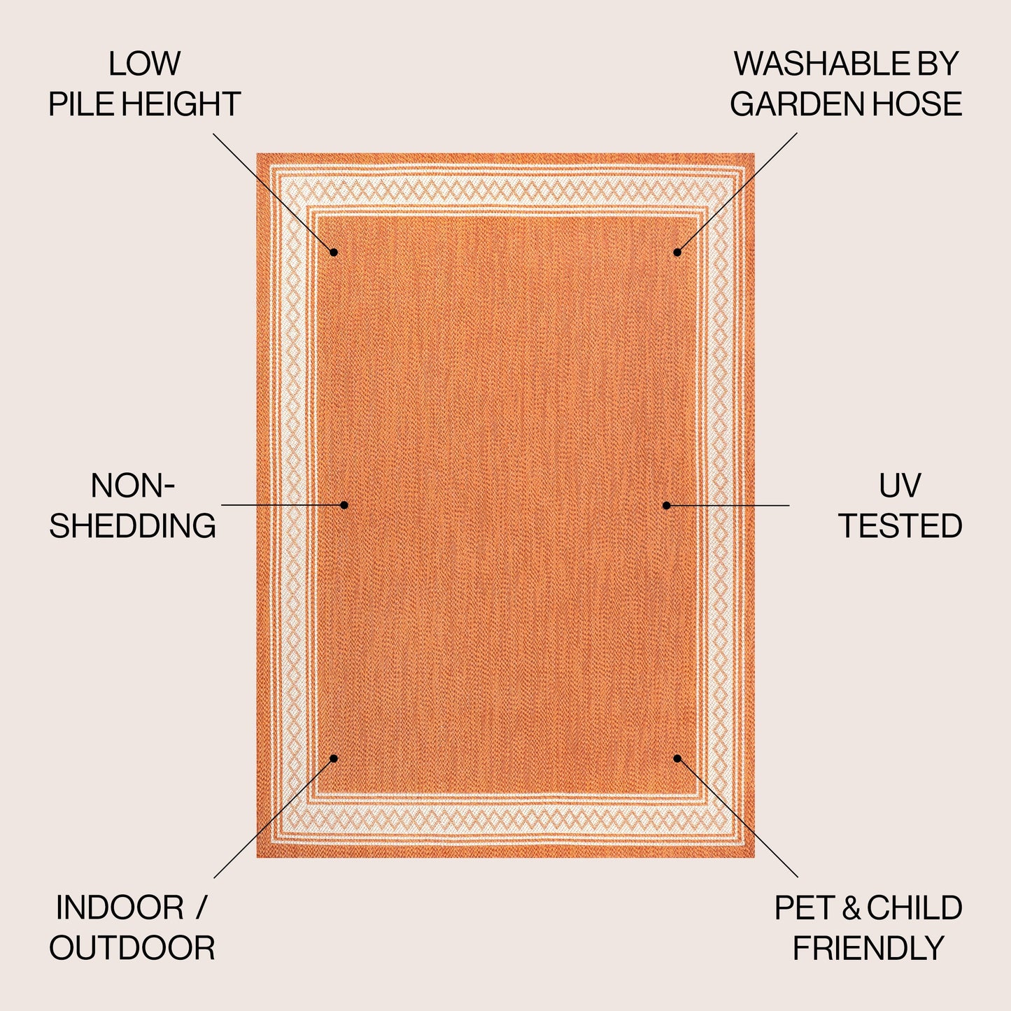 JONATHAN Y Havana Classic Diamond Border Indoor/Outdoor Area Rug