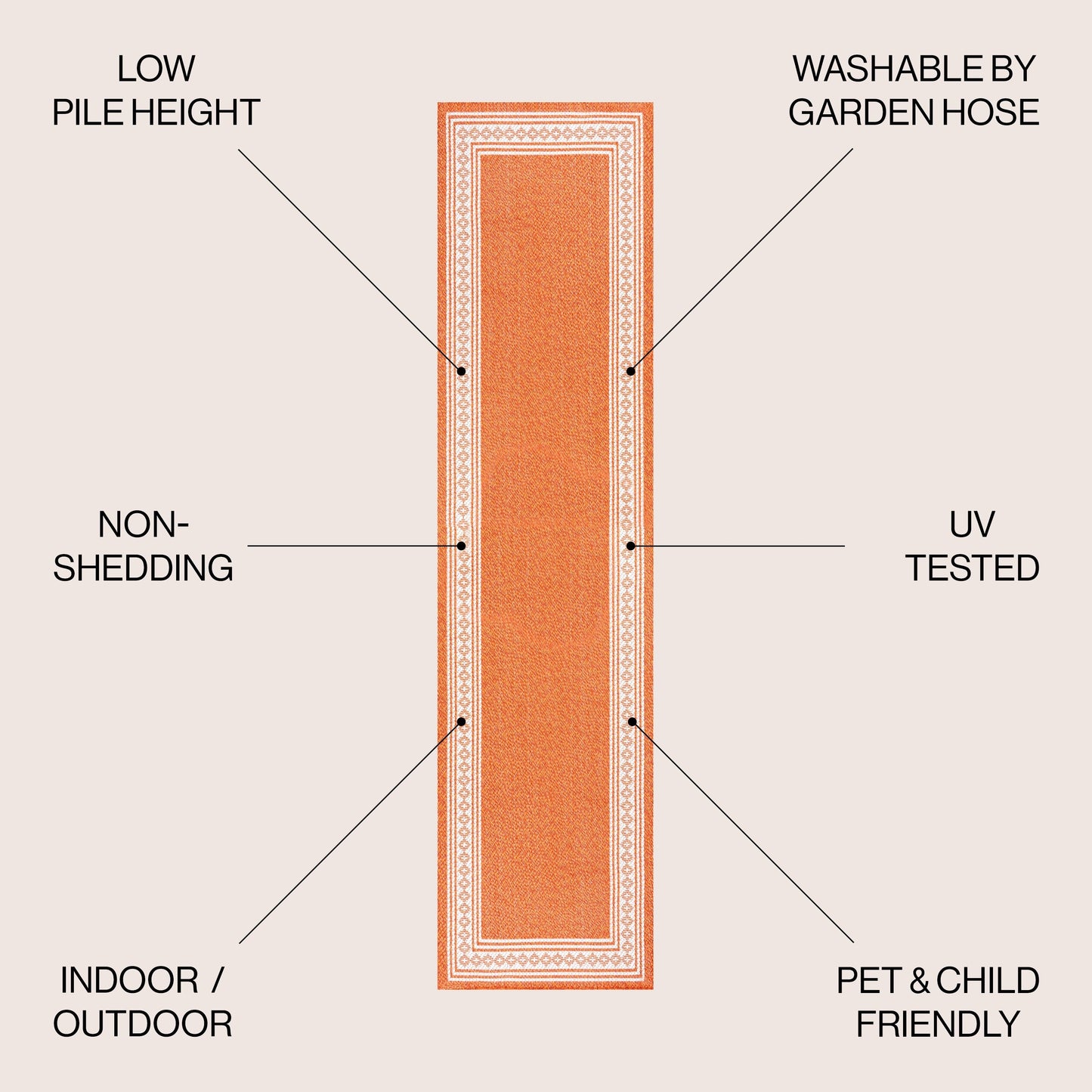 JONATHAN Y Havana Classic Diamond Border Indoor/Outdoor Area Rug