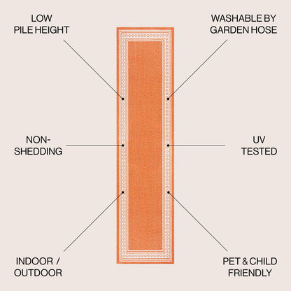 JONATHAN Y Havana Classic Diamond Border Indoor/Outdoor Area Rug