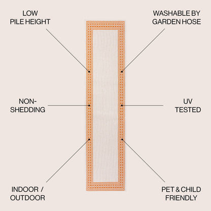 JONATHAN Y Havana Classic Diamond Border Indoor/Outdoor Area Rug