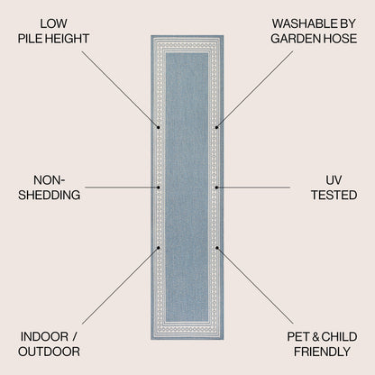 JONATHAN Y Havana Classic Diamond Border Indoor/Outdoor Area Rug