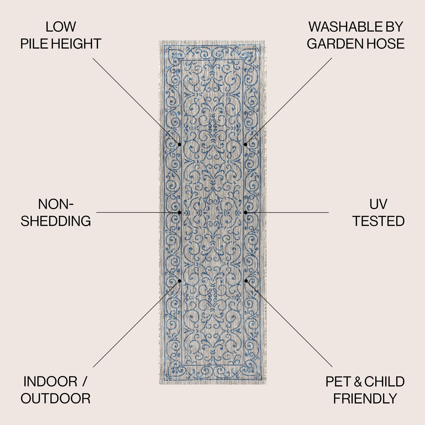 JONATHAN Y Filigree Textured Weave Indoor/Outdoor Area Rug