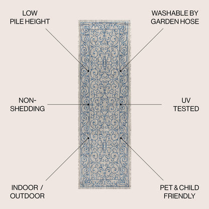 JONATHAN Y Filigree Textured Weave Indoor/Outdoor Area Rug