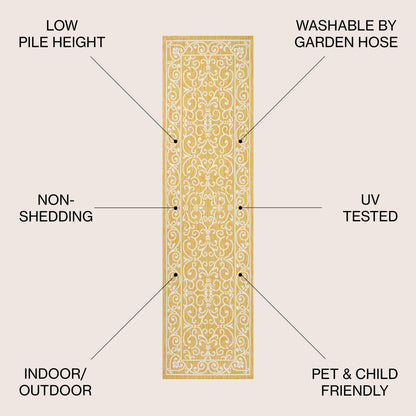 JONATHAN Y Filigree Textured Weave Indoor/Outdoor Area Rug
