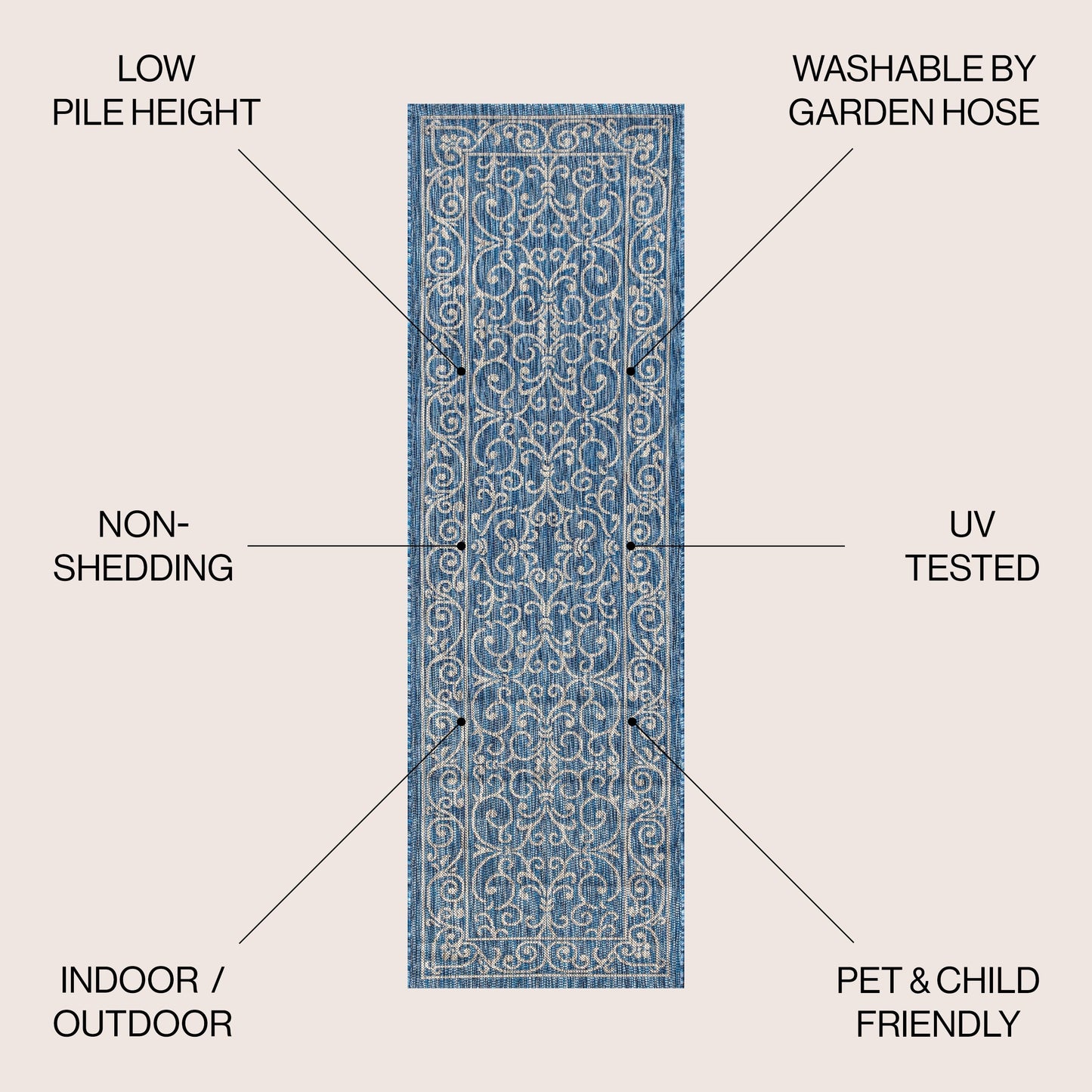 JONATHAN Y Filigree Textured Weave Indoor/Outdoor Area Rug