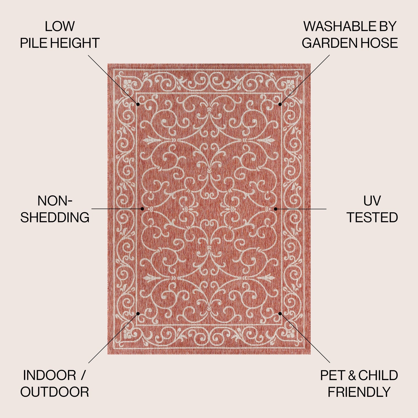 JONATHAN Y Filigree Textured Weave Indoor/Outdoor Area Rug
