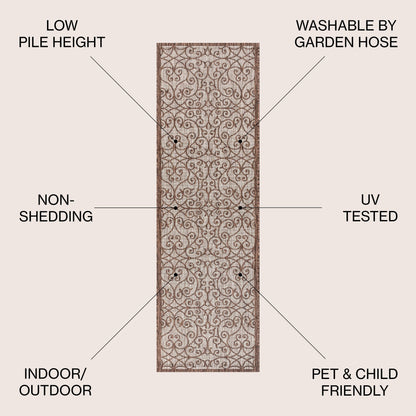 JONATHAN Y Ourika Textured Weave Indoor/Outdoor Area Rug