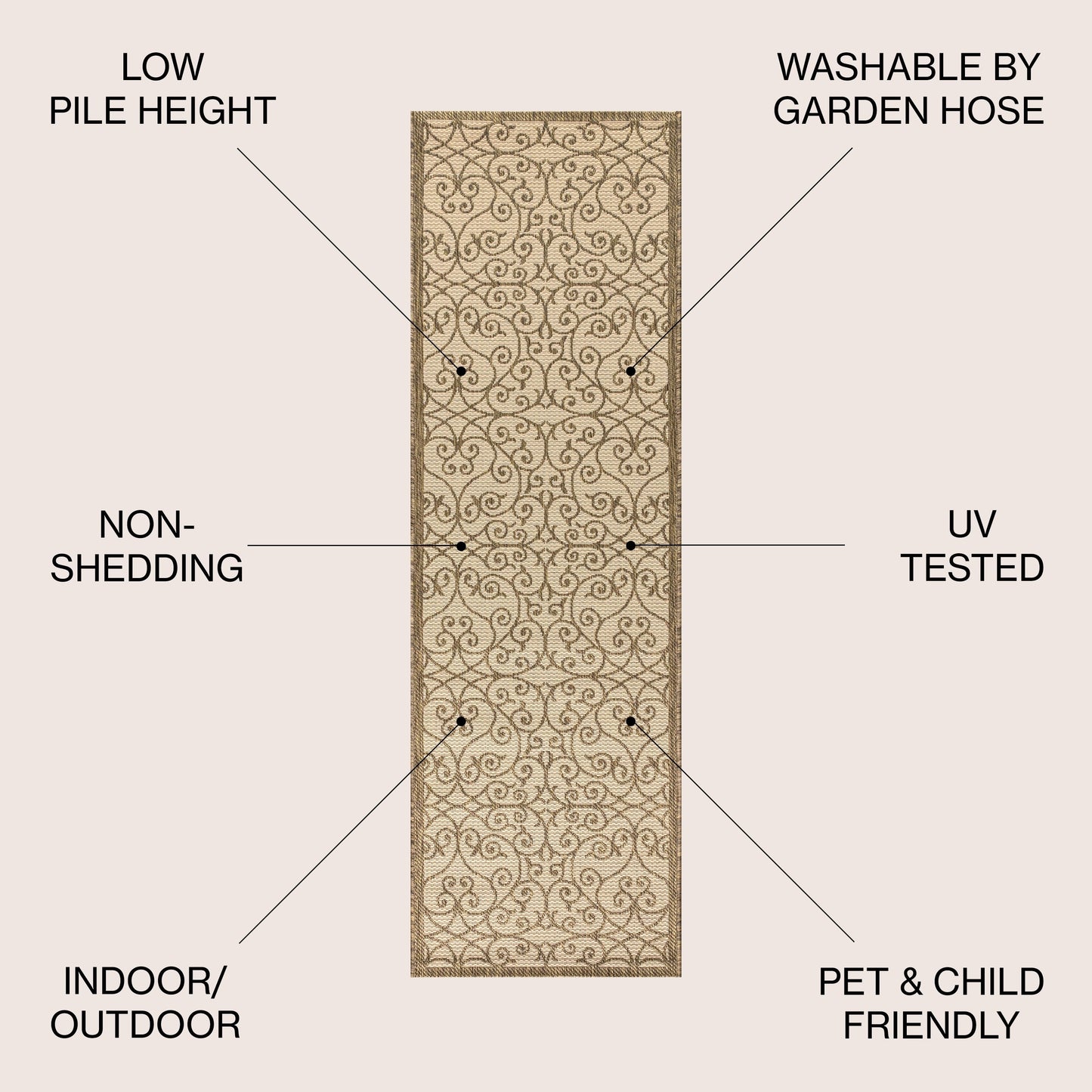 JONATHAN Y Ourika Textured Weave Indoor/Outdoor Area Rug