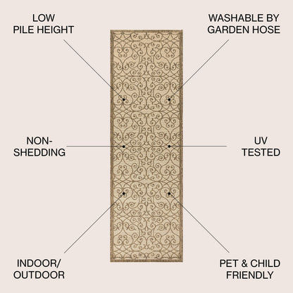 JONATHAN Y Ourika Textured Weave Indoor/Outdoor Area Rug