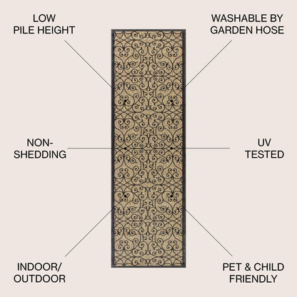 JONATHAN Y Ourika Textured Weave Indoor/Outdoor Area Rug