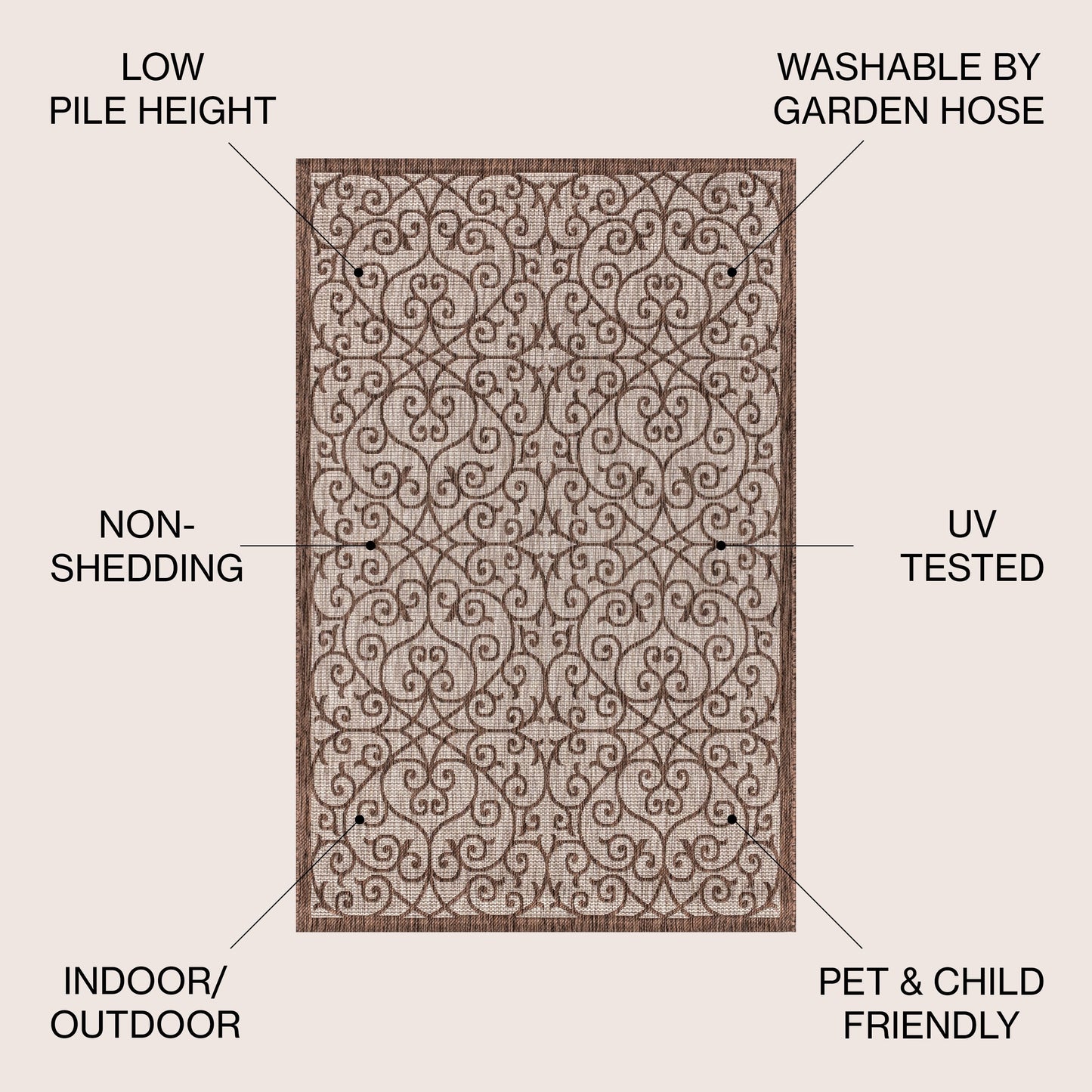 JONATHAN Y Ourika Textured Weave Indoor/Outdoor Area Rug