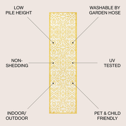 JONATHAN Y Ourika Textured Weave Indoor/Outdoor Area Rug