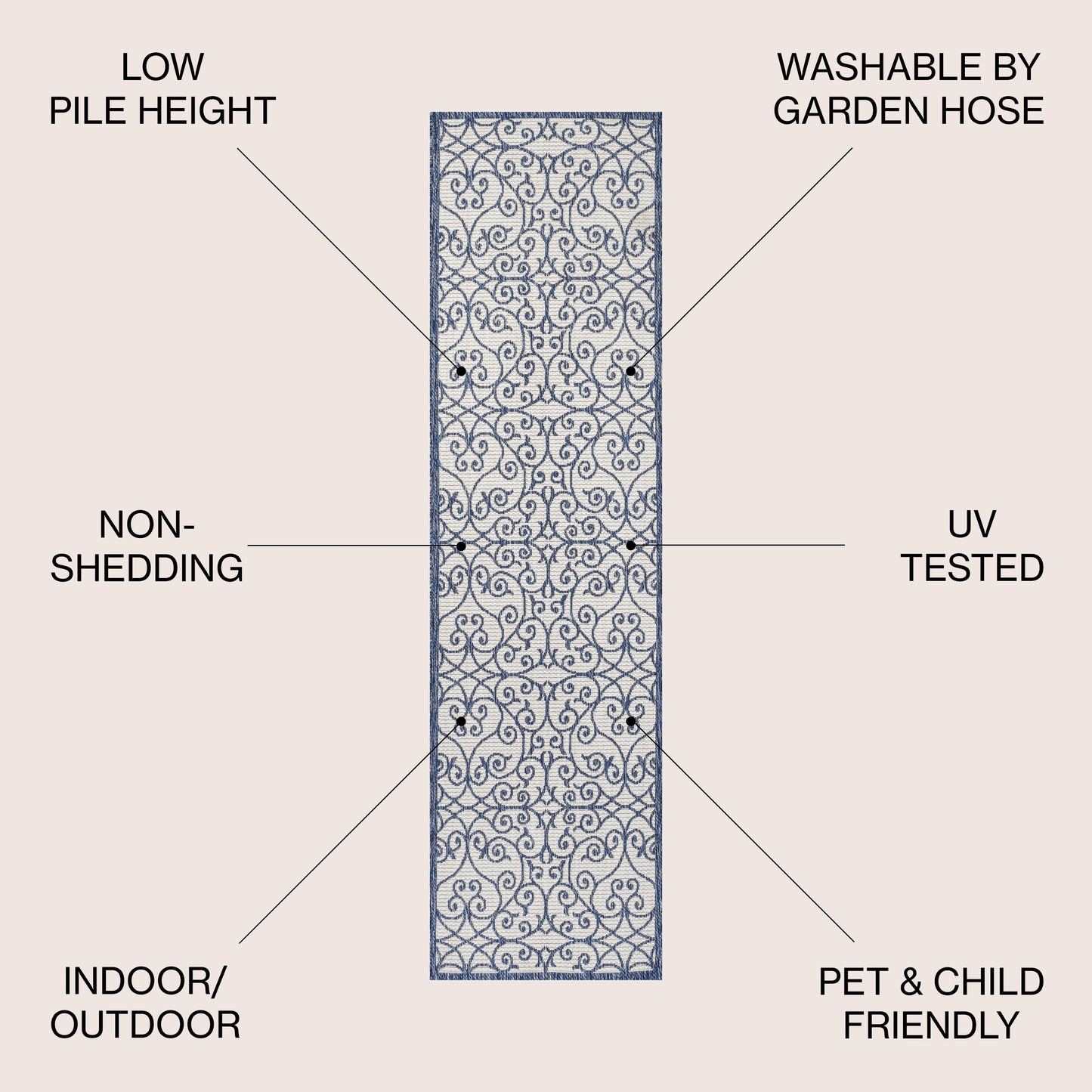 JONATHAN Y Ourika Textured Weave Indoor/Outdoor Area Rug