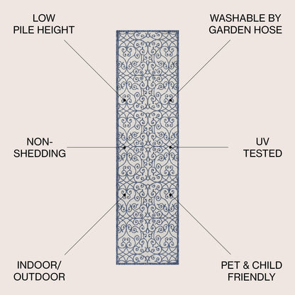 JONATHAN Y Ourika Textured Weave Indoor/Outdoor Area Rug