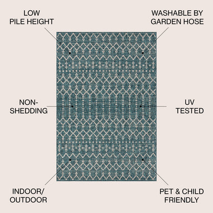 JONATHAN Y Trebol Moroccan Geometric Textured Weave Indoor/Outdoor Area Rug