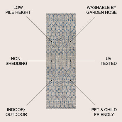 JONATHAN Y Trebol Moroccan Geometric Textured Weave Indoor/Outdoor Area Rug