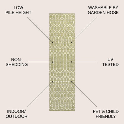 JONATHAN Y Trebol Moroccan Geometric Textured Weave Indoor/Outdoor Area Rug