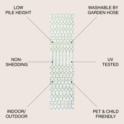 JONATHAN Y Trebol Moroccan Geometric Textured Weave Indoor/Outdoor Area Rug