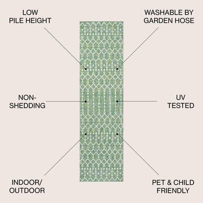 JONATHAN Y Trebol Moroccan Geometric Textured Weave Indoor/Outdoor Area Rug