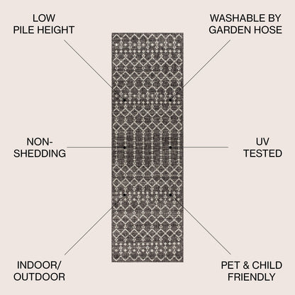 JONATHAN Y Trebol Moroccan Geometric Textured Weave Indoor/Outdoor Area Rug